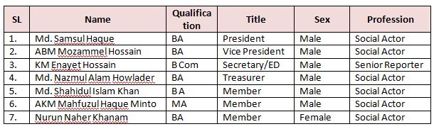 sda EC Committee image